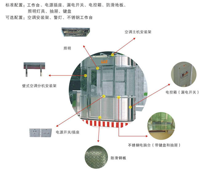 道闸岗亭系列